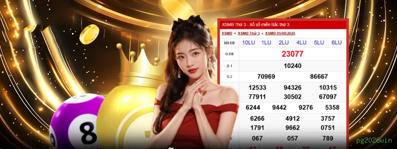 Jogos Populares pg2026win